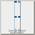 Держатель для мишеней Birchwood casey sharpshooter 36' adjustable target stakes