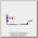 Индикатор поклевки Prologic P.A.C. Swing kit
