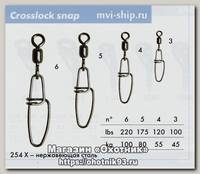 Карабин Cannelle 254X №5 10шт
