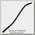 Кобра Gardner Skorpion carbon stik throwing stick 22мм
