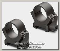 Кольца Leupold QRW2 быстросъемные Weaver/Picatinny 26мм высокие