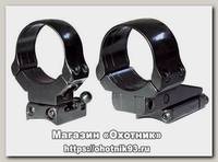 Кронштейн EAW Apel быстросъемный на Browning Bar 30mm