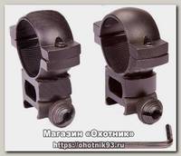 Кронштейн Zos HQ 203 d30/16 пр/вид планка пикатини