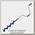 Ледобур Mora Ice Easy 150мм