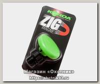 Магнитный держатель Korda Zig