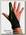 Напальчник для дальнего заброса Prologic Megacast finger glove