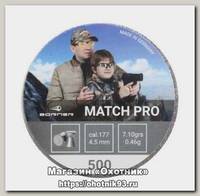 Пульки Borner Match Pro 4,5мм 0.46г 500 шт