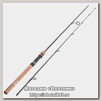 Спиннинг Daiwa Ninja spin NJX802LRSC-AX 2,40м 5-20гр