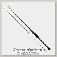 Спиннинг Favorite Synapse SYS662L 1,98м 2-12гр M-fast