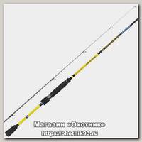 Спиннинг Lucky John Progress micro jig 7 2.32