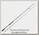 Спиннинг Maximus Gravity jig 23ML 2,3м 5-21гр