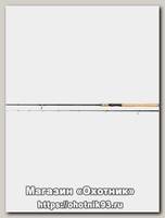 Спиннинг Mikado Essential Zander 210 10-40 гр