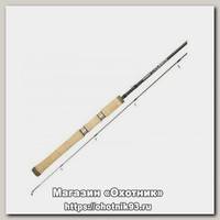 Спиннинг Shimano Clarus spinning 66M2B