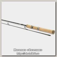 Спиннинг Shimano Clarus spinning 86M2B