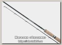 Спиннинг Shimano Speed master AX spinn 360 XH