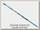 Удилище Daiwa Triforce bolo TF-V 40G