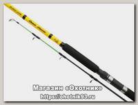 Удилище Shimano Boat beast master BX 270M