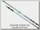 Удилище Shimano Catana CX TE 5-600